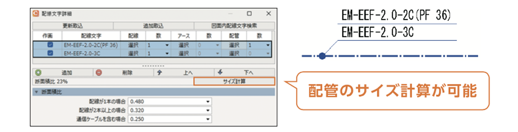 配線文字