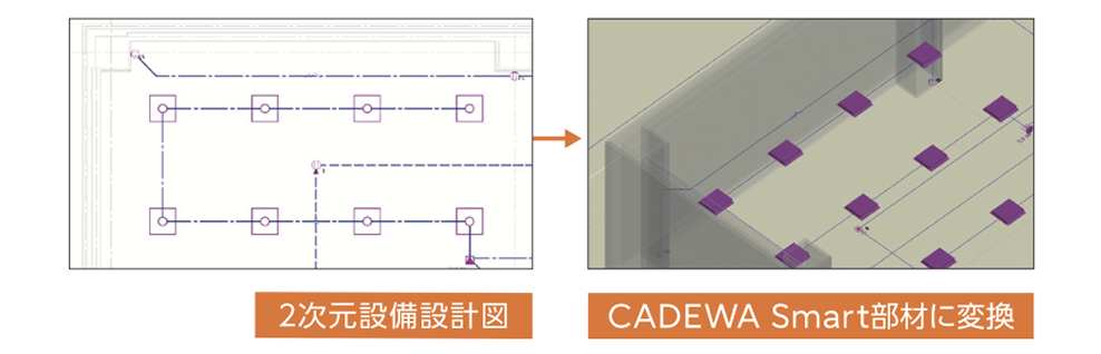 部材変換