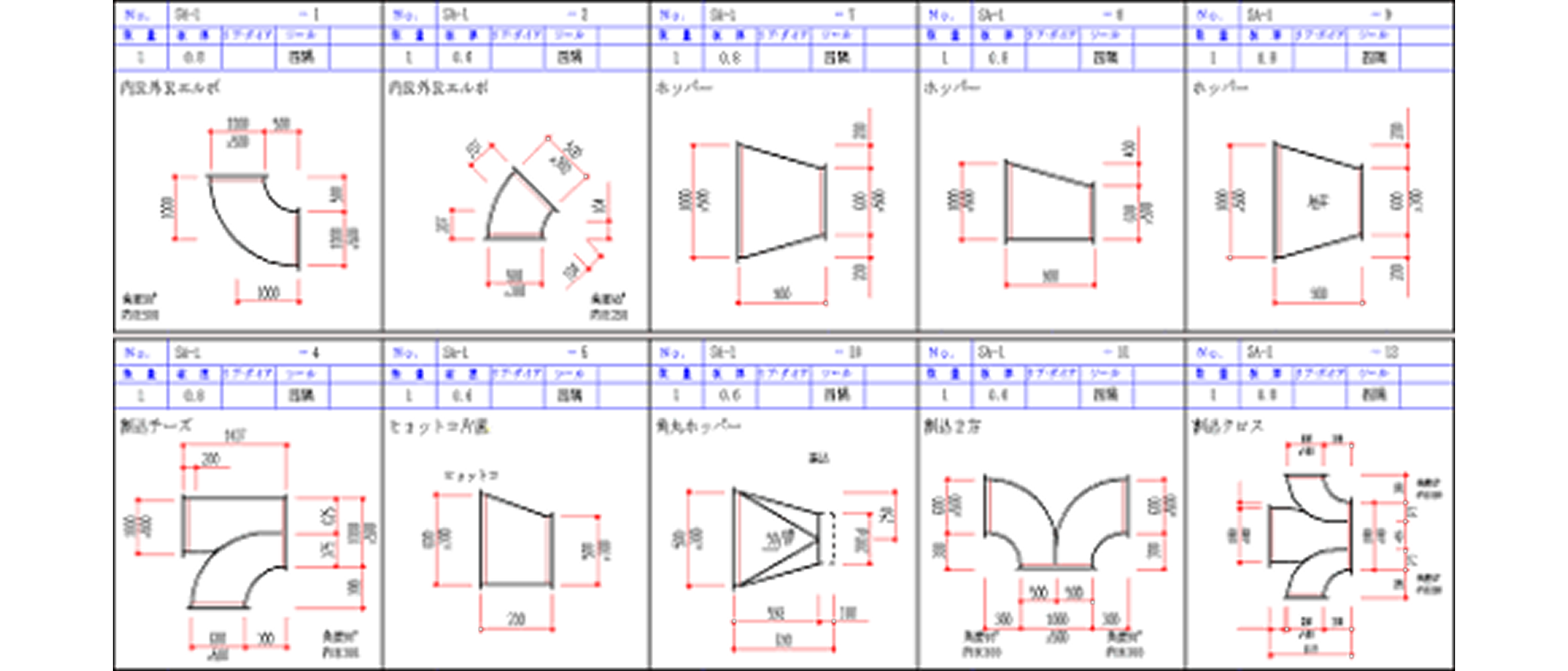 製作リスト