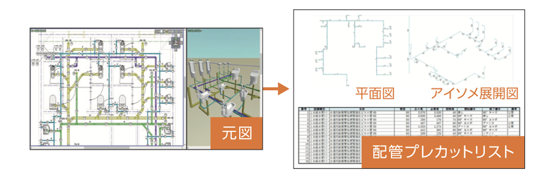 配管プレカット