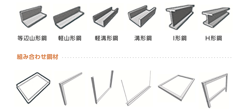 鋼材・支持鋼材
