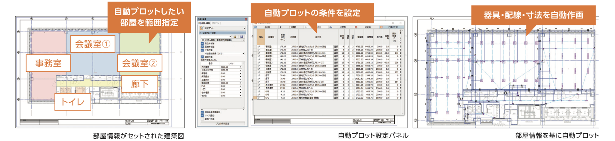 電気部材の自動プロット