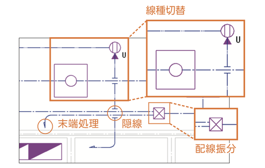 R付パターン配線