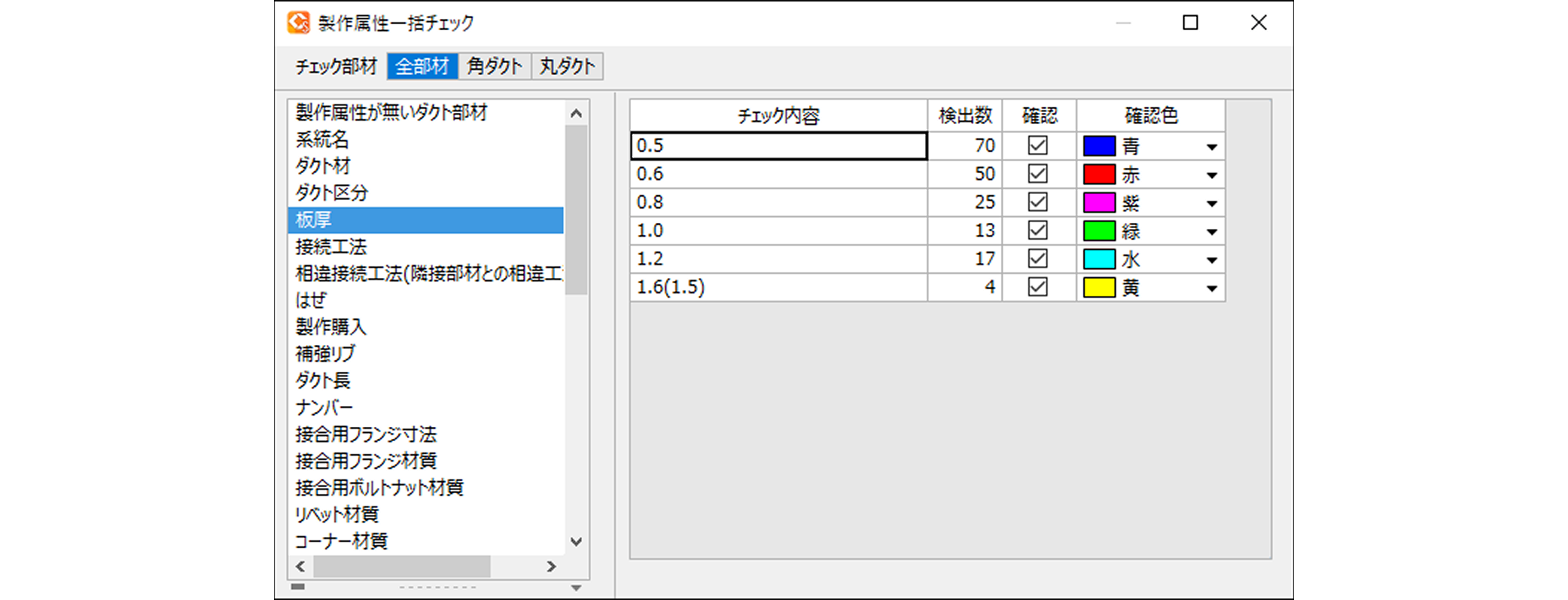 製作属性チェック
