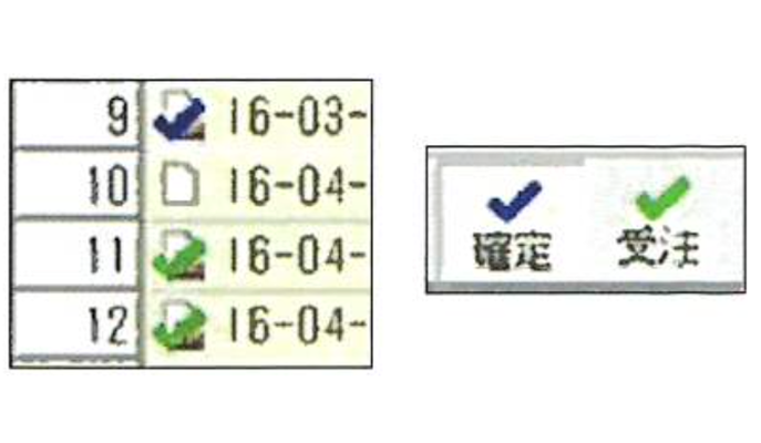 一目でわかる進捗状況
